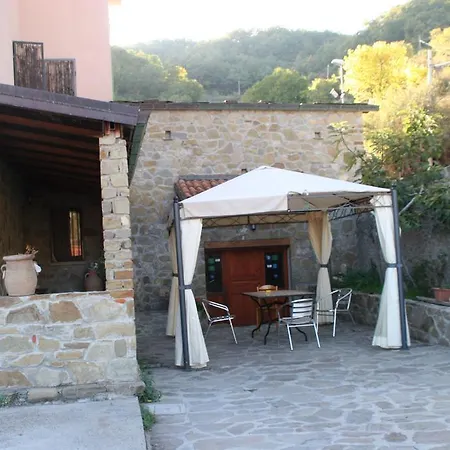 Bed and Breakfast Monserrat 3*